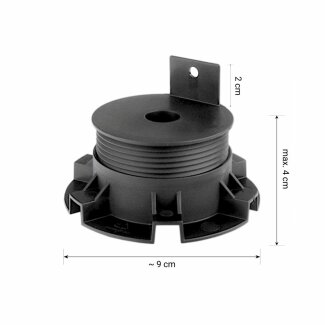 Eurotec Eco S (2,5 - 4 cm)