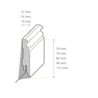 Kosche Sockelleiste MDF Altberliner / Hamburger Profil weiß