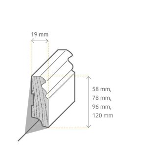 Kosche Sockelleiste 1.4 Berliner Profil Nadelholz massiv wei&szlig; RAL 9010 19 x 78 x 2400 mm