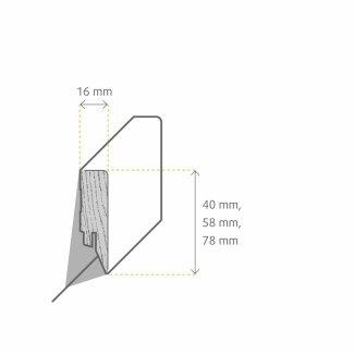 Kosche Sockelleiste 1.2 Topline Nadelholz gezinkt UM wei&szlig;