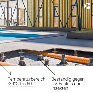 Trevendo Universal Stelzlager M, 30 - 45 mm, 25er-Pack