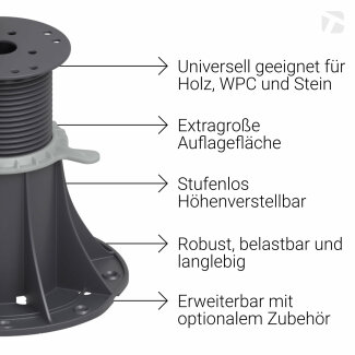 Trevendo Universal Stelzlager XXL (120 - 220 mm), 16er-Pack