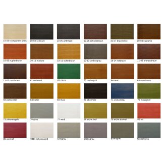 Biofa Wetterschutzöl