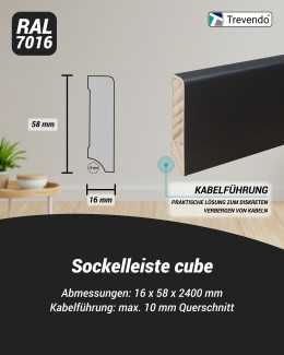 Trevendo® Sockelleiste Cube massiv anthrazit lackiert...