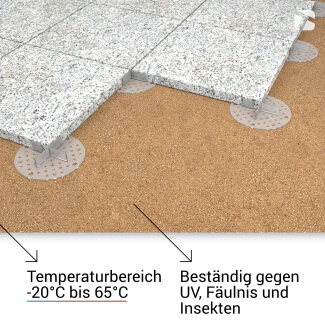 Trevendo Fix Fugenkreuz, 2 mm feste Höhe, Transparent, 50er-Pack