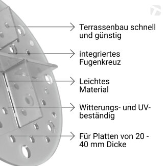 Trevendo Fix Fugenkreuz, 2 mm feste Höhe, Transparent, 50er-Pack
