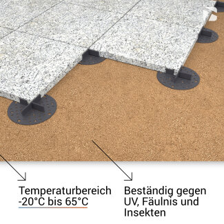 Trevendo Fix Fugenkreuz, 2 mm feste Höhe, Schwarz, 50er-Pack