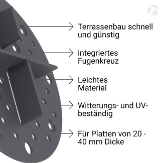 Trevendo Fix Fugenkreuz, 2 mm feste Höhe, Silent, 50er-Pack