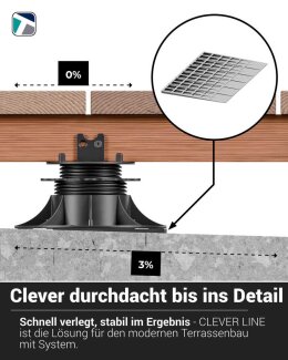 Trevendo Stelzlager Clever Line Nivellierkeil, 3%