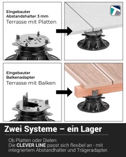 Trevendo Clever Line Stelzlager M, 40 - 80 mm, 25er-Pack