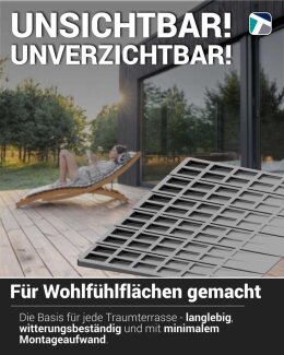 Trevendo Clever Line Nivellierkeil 3%, 25er-Pack