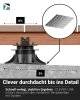 Trevendo Clever Line Nivellierkeil 3%, 25er-Pack