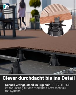 B-Ware - Trevendo Clever Line Stelzlager, 80 - 200 mm (1 Stück)