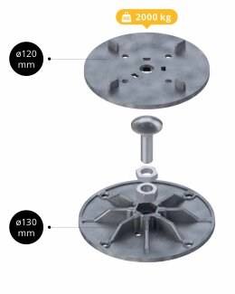 Trevendo Alu Line Stelzlager 4XL, 130 - 155 mm, 30er-Pack