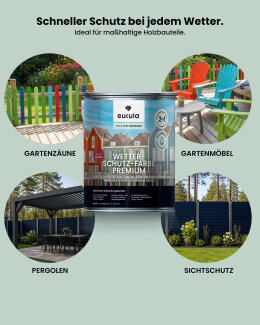 Eukula Universal Wetterschutz Farbe, 2,5 Liter, Cremebeige