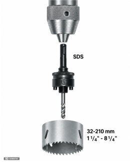 MPS Aufnahme für Lochsäge SDS Aufnahme 32-210 mm